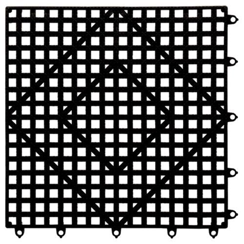 Tapis de bars et d'éviers antidérapant